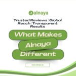 How Structured Planning Reduces Business Risk and Supports Sustainable Growth