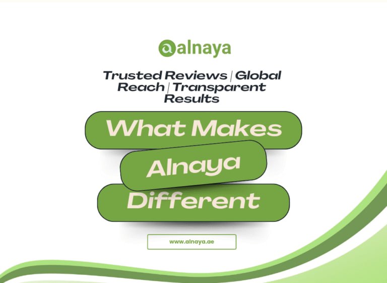 How Structured Planning Reduces Business Risk and Supports Sustainable Growth