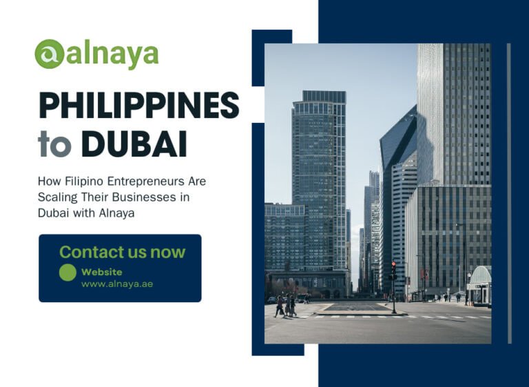 How Alnaya CSP LLC Supports Sustainable Business Growth